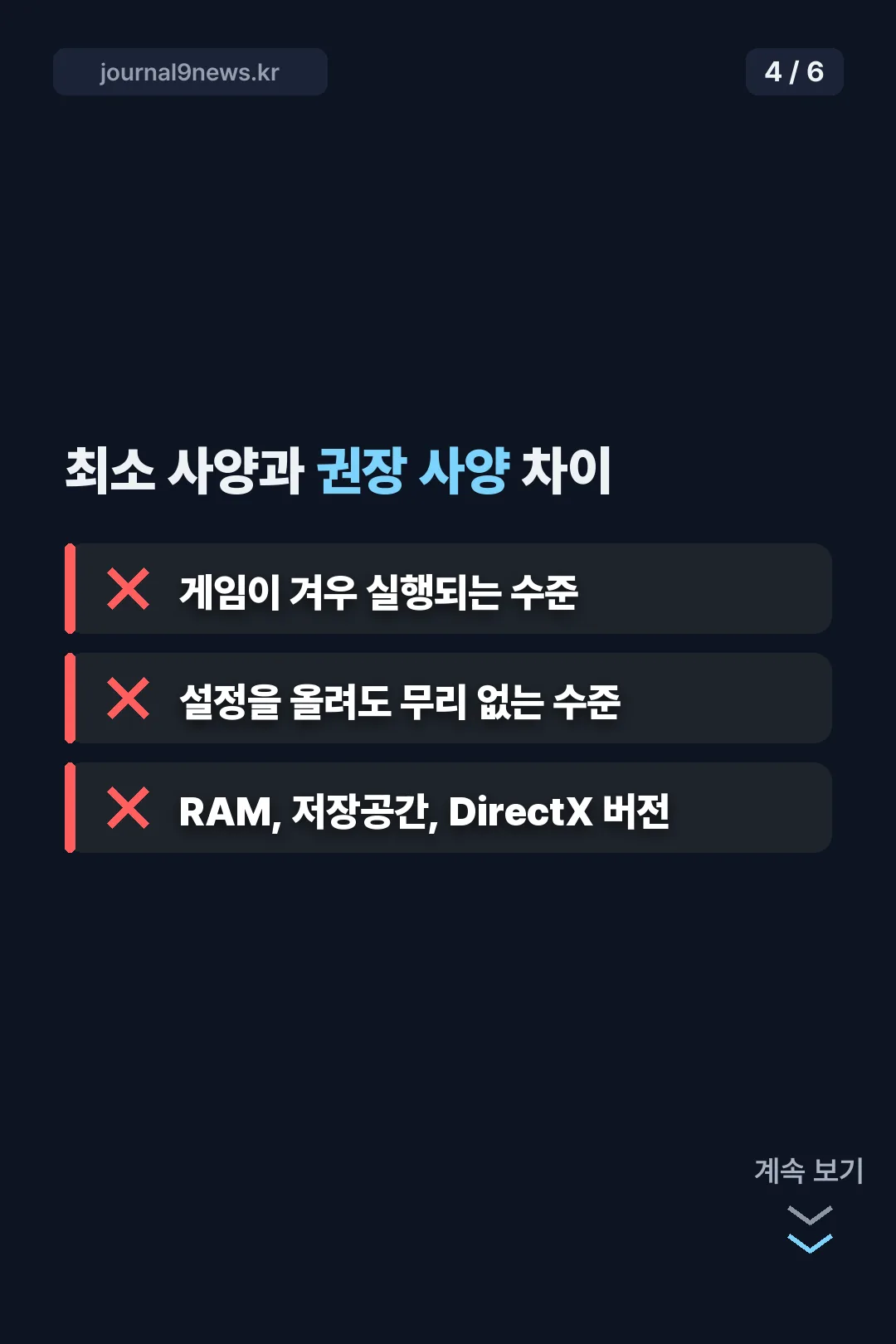 최소·권장 사양 차이