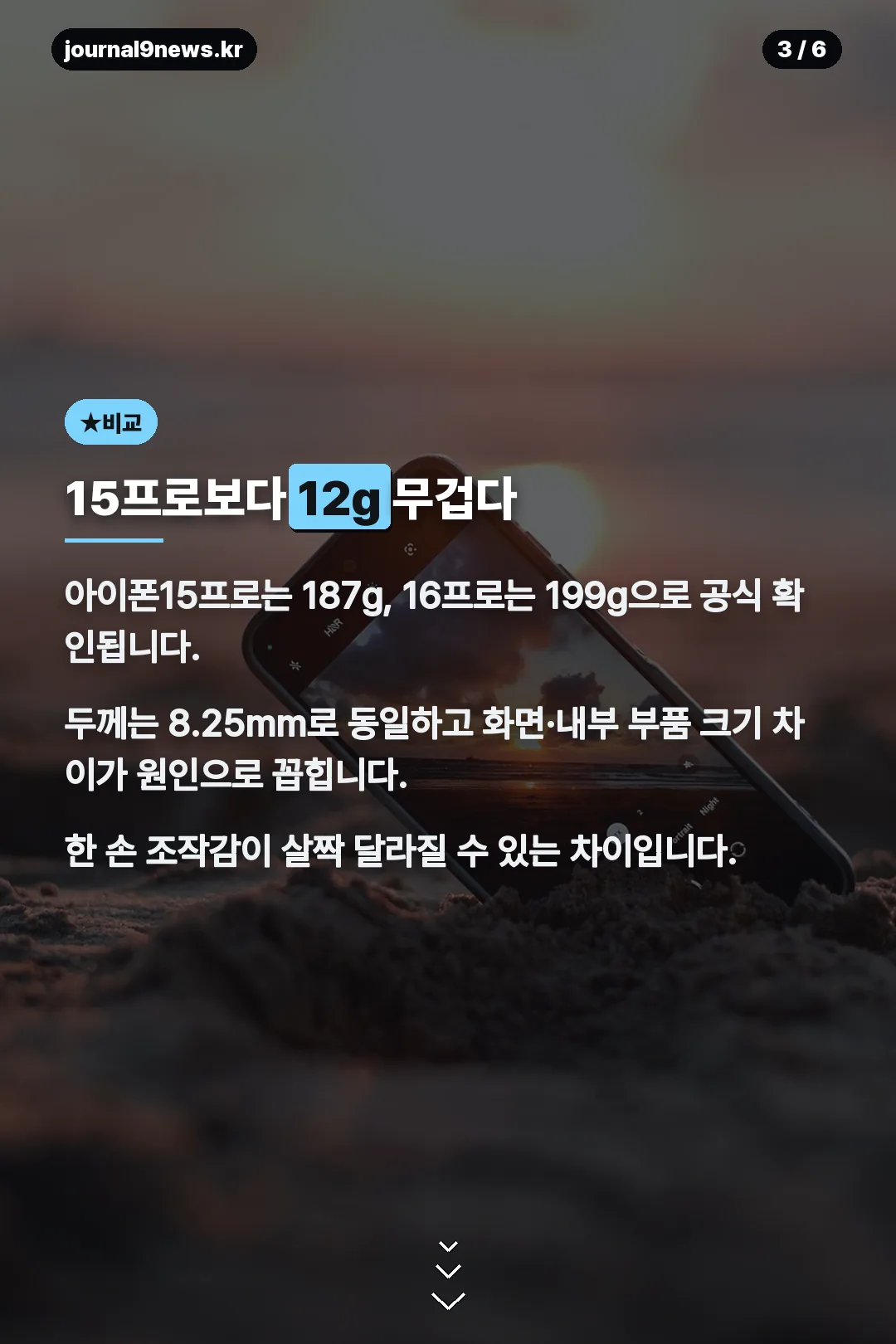 15프로와 12g 차이