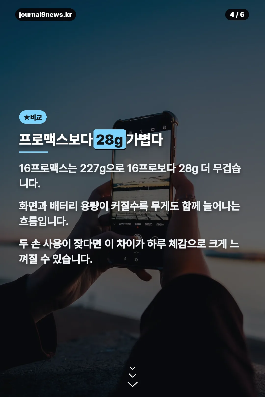 프로맥스와 28g 차이