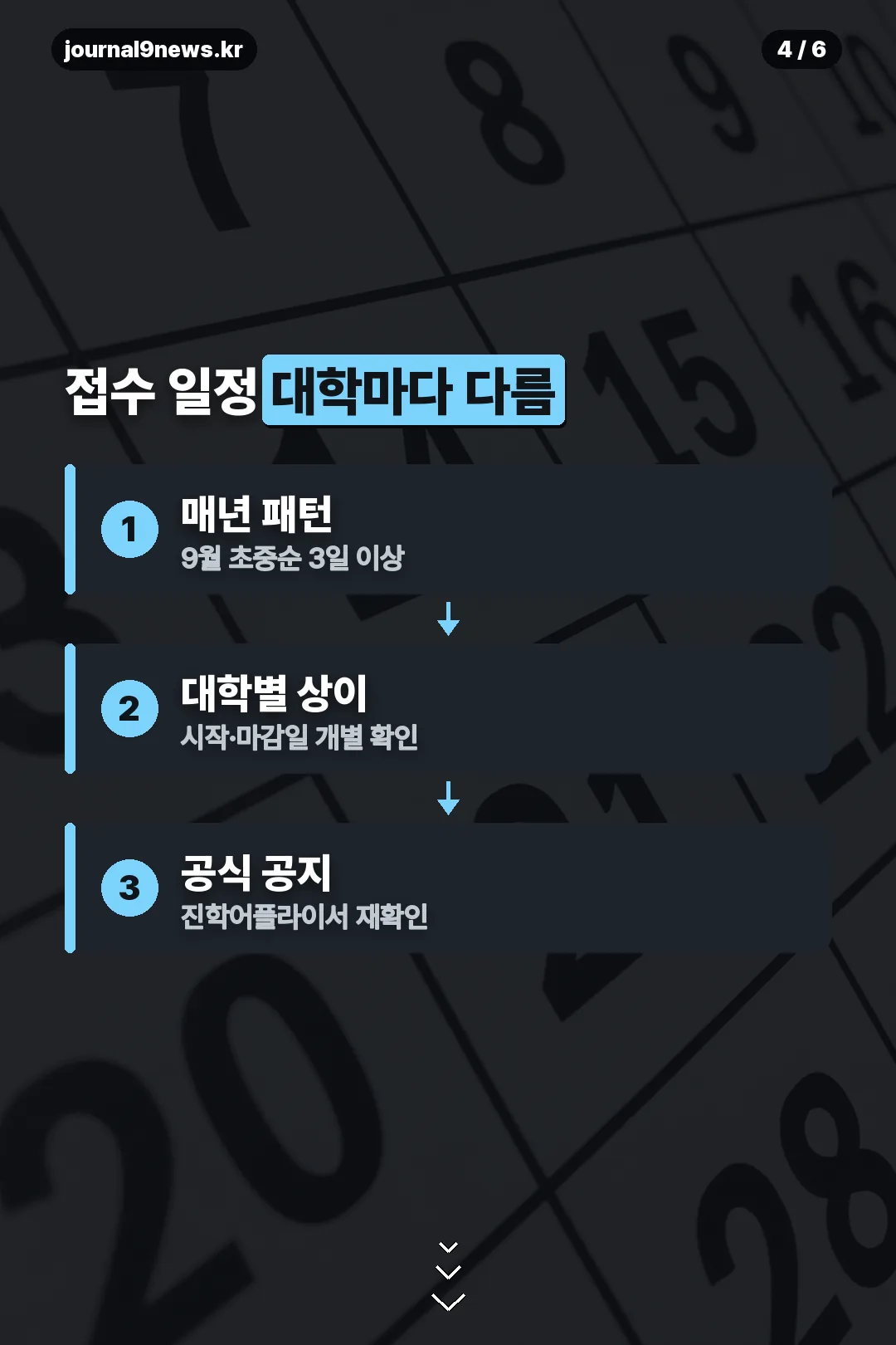 대학별 접수 일정